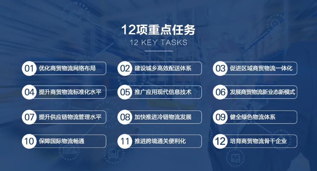 商贸物流企业开展再提速！商务部等9部分印发《商贸物流高质量开展专项行动妄想》(图3)