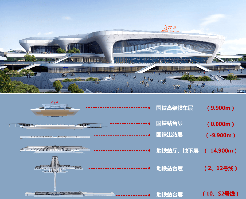 高铁西站开工！！！解构高星物流园乘势开展密码！！！(图3)